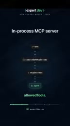 Claude Agent Tool Integration Guide: Custom Tools, MCP, and Subagents