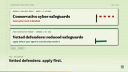 Security work needs verification planned in advance to avoid the Agent being blocked mid-run