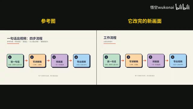 干脆斜杠clear清空重来