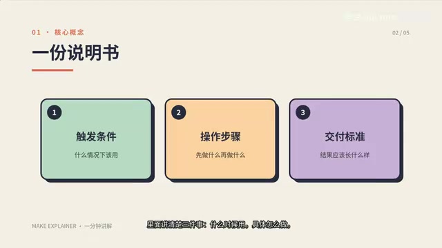 一页页自己检查太费时间