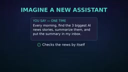 AI Agent是什么?零代码免费打造你的第一个智能代理