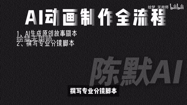 一人量产90集AI漫剧:10小时10块钱的完整制作流程