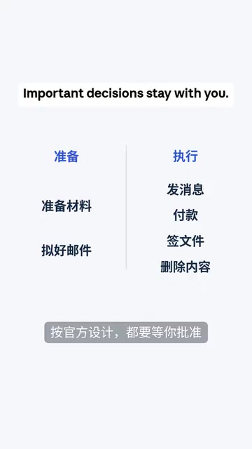 都要等你批准