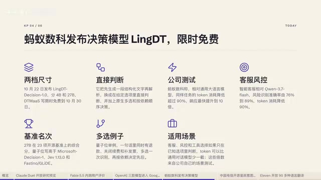 中国电信开源了星辰意图模型