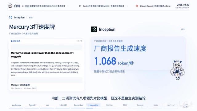 领先对比模型,但这不是独立实测结论,等回复的时间有望更短。
