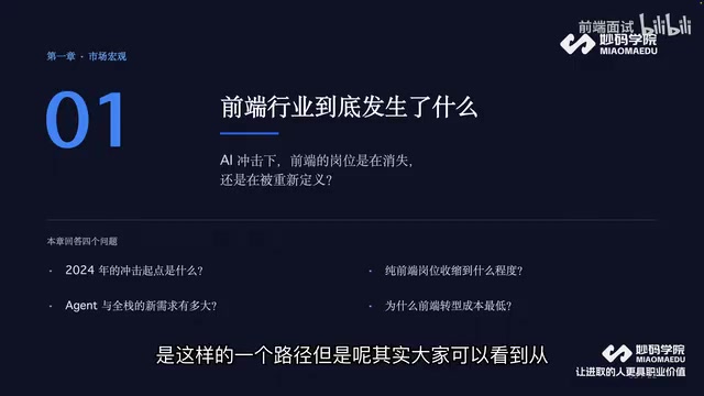 行业变化已经发生