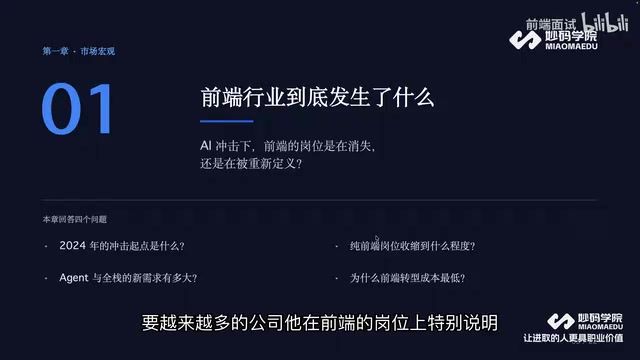 纯前端的岗位正在收缩
