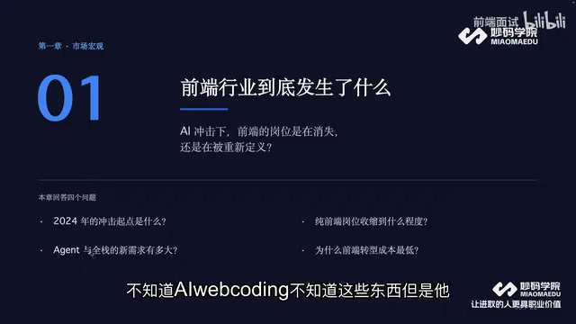 webcoding成为招聘关键词