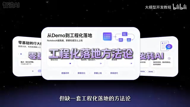 零基础转大模型开发:一套四阶段学习路线图