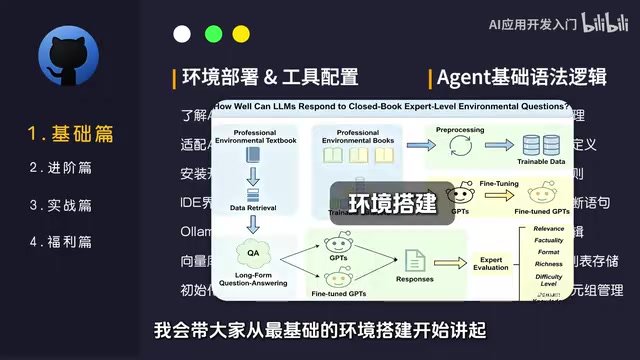 748-Episode AI Agent Development Course on Bilibili: A Complete Guide from Beginner to Enterprise-Level Practice
