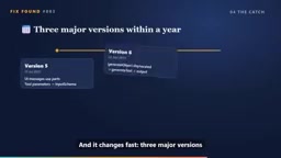 Three major versions in a year, all with breaking changes