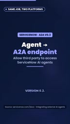 两者均可调用MCP工具,但ServiceNow仅限AI Control Tower批准的服务器