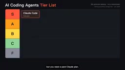 AI Coding Tools Tier List: Claude Code Leads, Gemini CLI at the Bottom