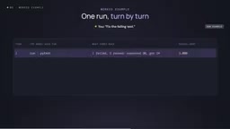Test output during the five-turn loop