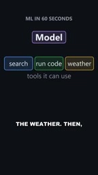 weather.
