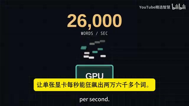 EPLB专家并行负载均衡器：动态复制热门专家到空闲GPU