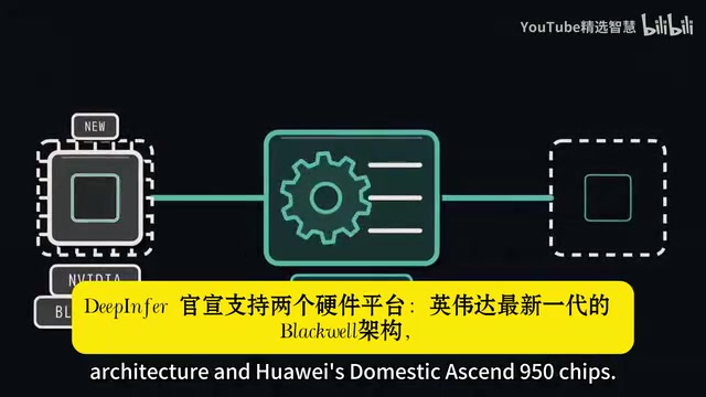 DeepInfer支持华为昇腾950芯片，跳过Hopper架构