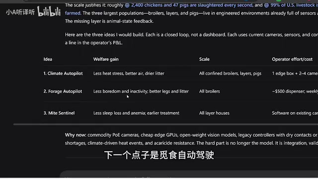 这能减少无聊和不活动