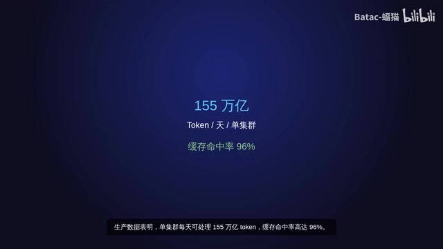 不过,当前版本是离线引擎,缺少完整的KV缓存系统、