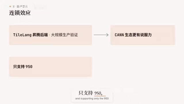 也帮华为推动客户换代