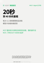 同一个AirShot两种活法