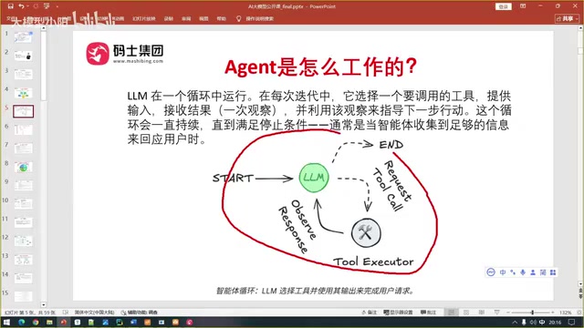 Agent智能体工作原理拆解:四要素与ReAct循环决策机制详解