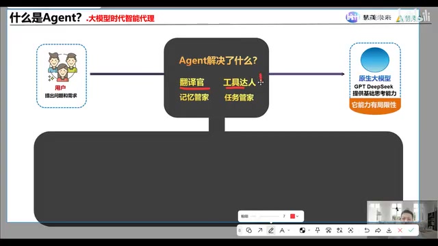 对接企业的系统