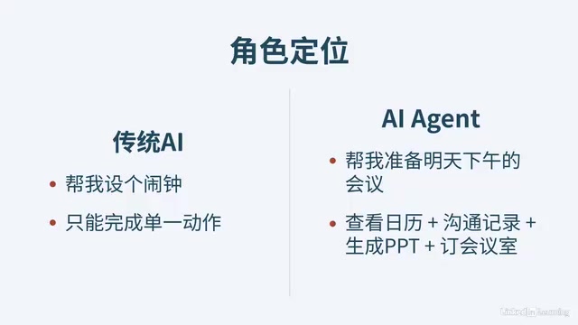 AI Agent快速上手指南:从概念到实战的完整拆解