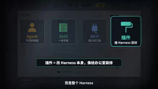 就像给办公室装修