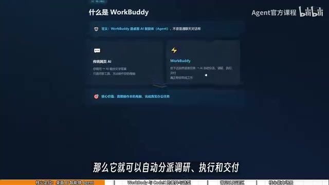 它的核心价值