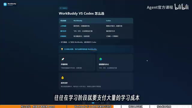 所以建议大家在打开