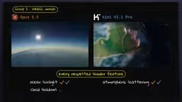 Kimi 在无头浏览器中未能启用硬件 GPU 加速
