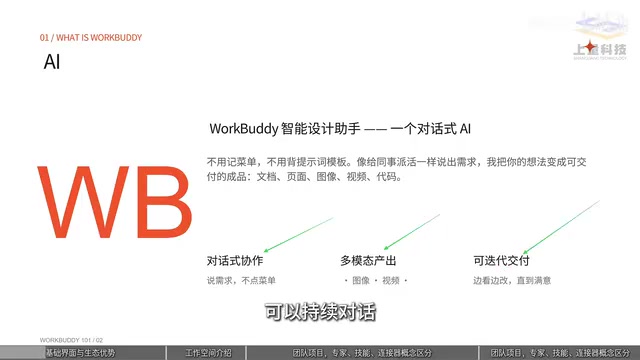 WorkBuddy智能体自动化实战:从零搭建AI工作流