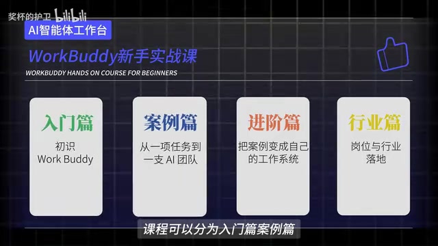 课程包含行业语言应用模块