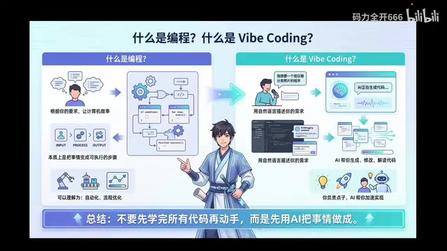 Vibe Coding入门指南:零基础用自然语言编程