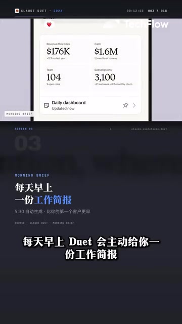 OpenAI Dots vs Anthropic Claude Duet:AI助理竞争升级