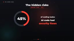 Not reading the code can lead to complex failures