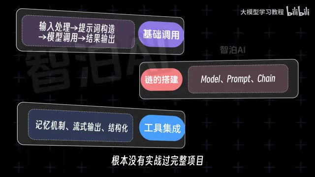 如果你也有同样的遭遇