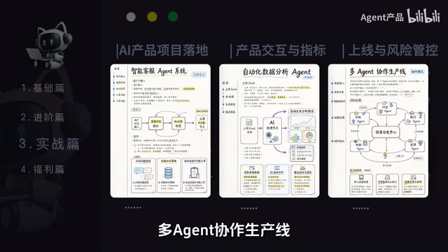 让多个智能体像团队一样分工协作