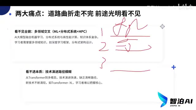 B站AI大模型教程:RAG实战从入门到精通