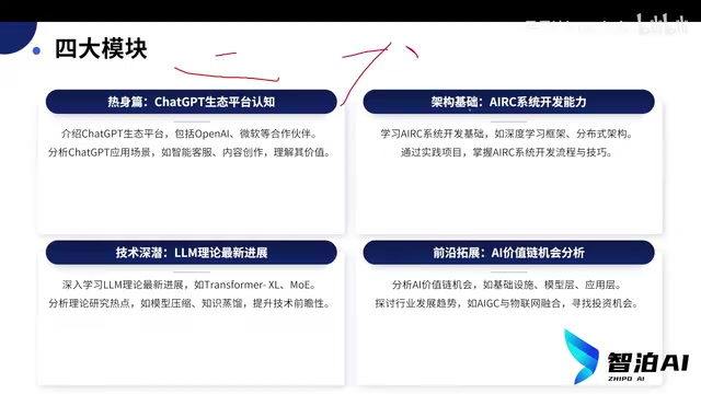 It is still a relatively strong ecosystem platform currently