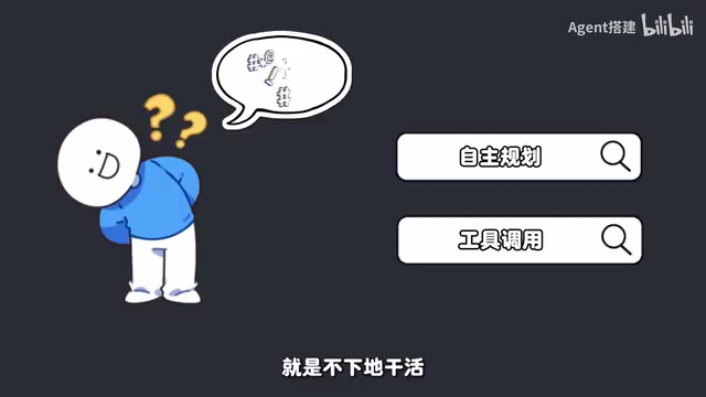 The Most Comprehensive Agent Development Tutorial on Bilibili: From Zero to Expert in Seven Days