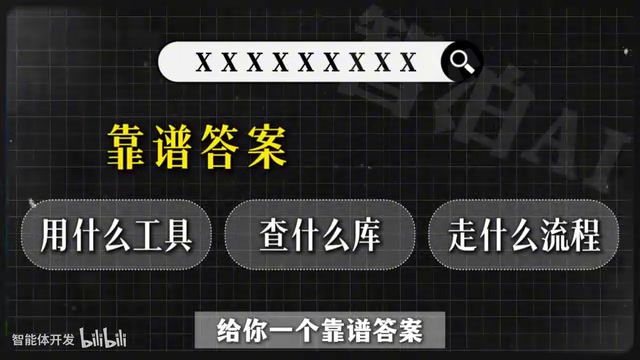 工人一步步指挥