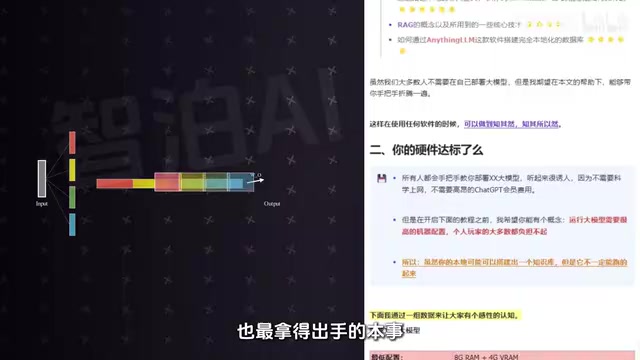 学Agent工作流