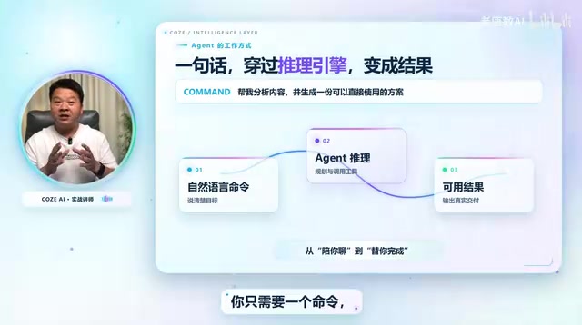 Coze Agent Development Complete Guide: Auto-Build + Workflow Hands-On