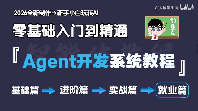 讲Agent原理