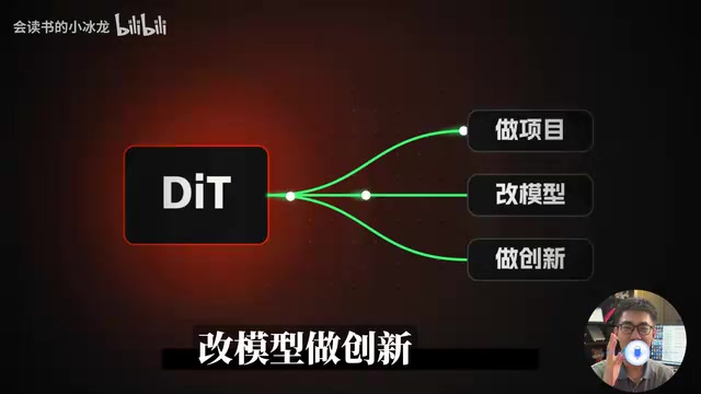 这个工具包都能直接用上