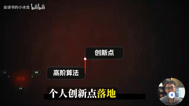 落地科研项目