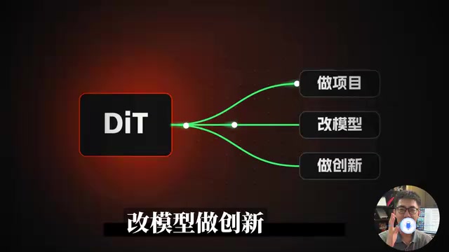 这个工具包都能直接用上