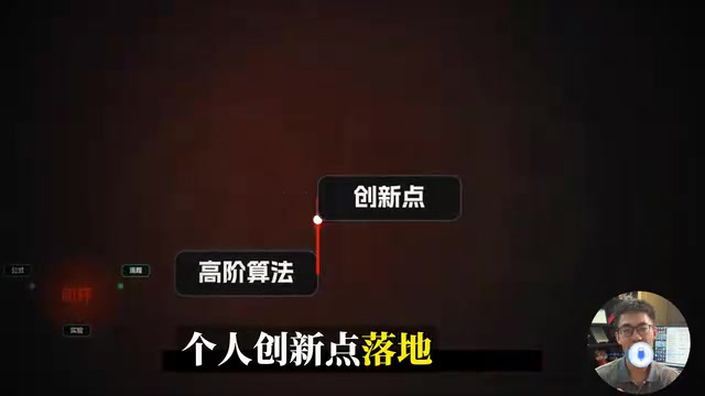 落地科研项目